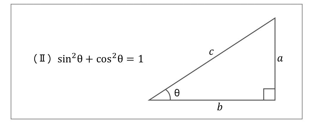 三角比の相互関係の証明 | sinとcosの関係式